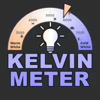 Fehéregyensúly Kelvin Mérő